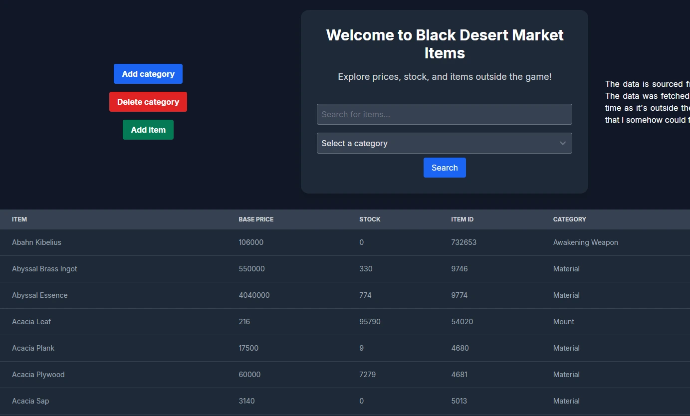 Game Marketplace lookup (Black Desert Online)